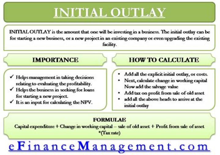 What is initial investment outlay?