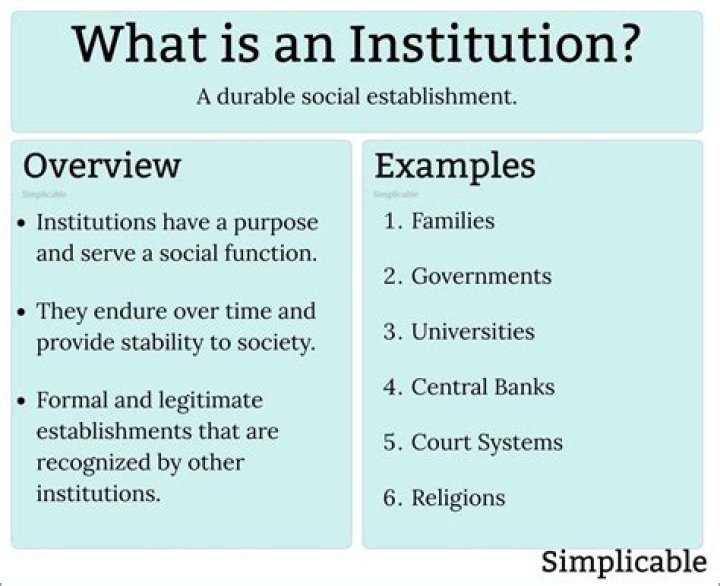 What is institutional structure?