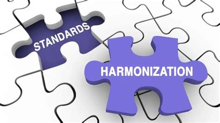 What is international Harmonisation of accounting standards?