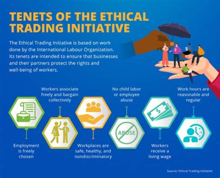 What is international trade treaty?