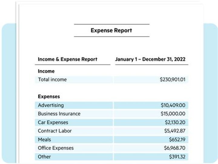 What is it called when expenses exceed revenue?