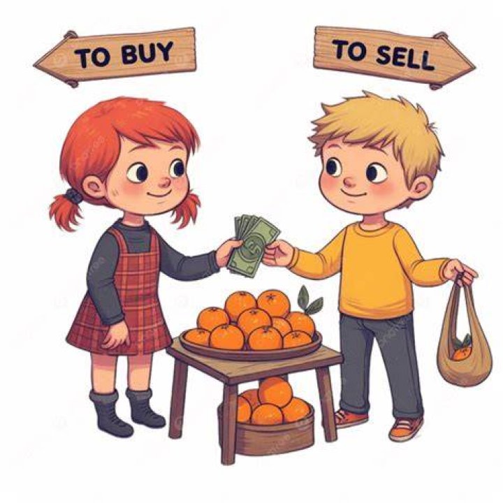 What is it called when you buy something and sell it for more?