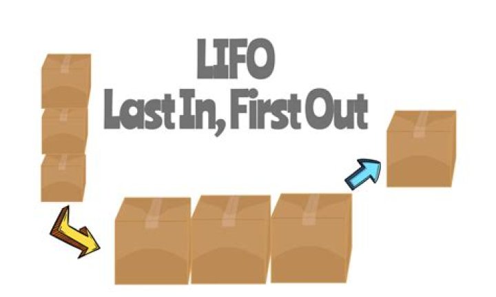 What is LIFO used for?