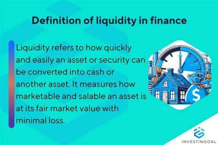 What is liquidity shortage?