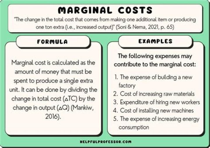 What is marginal cost and marginal revenue?