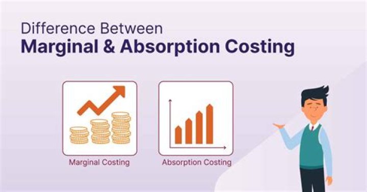 What is Marginal Costing absorption costing?