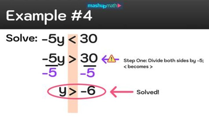 What is mean by solve?