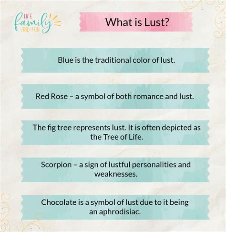What is meaning of the Assumption?