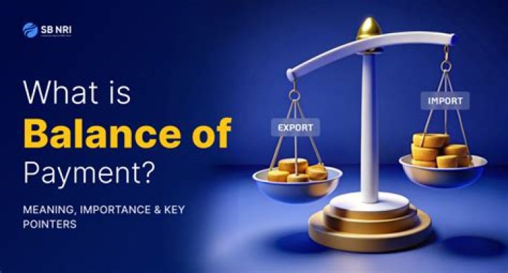 What is meant by balance of payments?