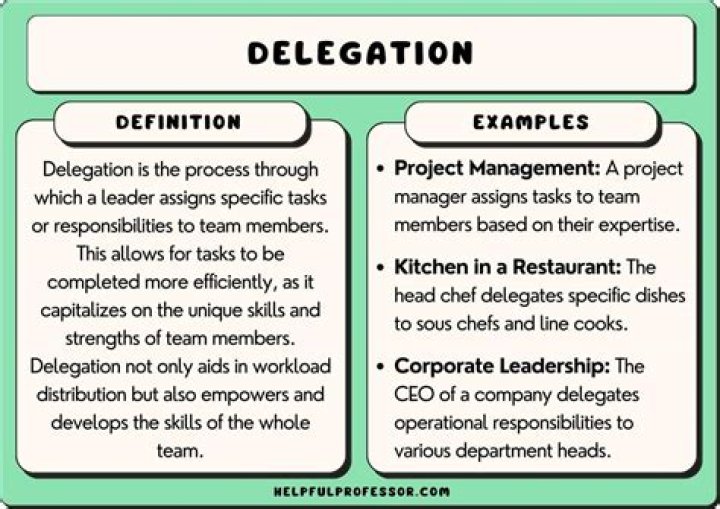 What is meant by business expansion?