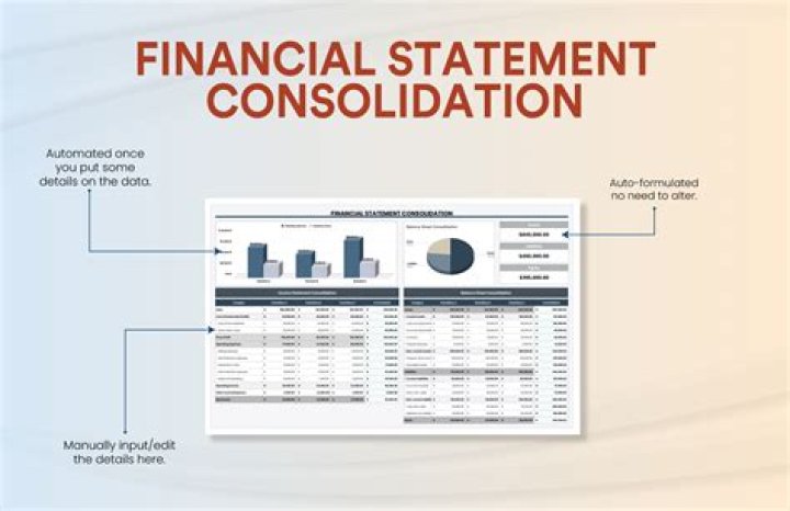 What is meant by consolidation of financial statements?