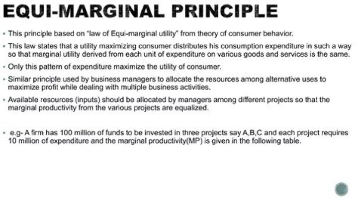 What is meant by Equi-marginal principle?