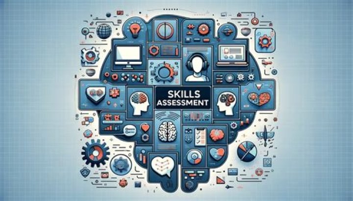 What is meant by skill test?