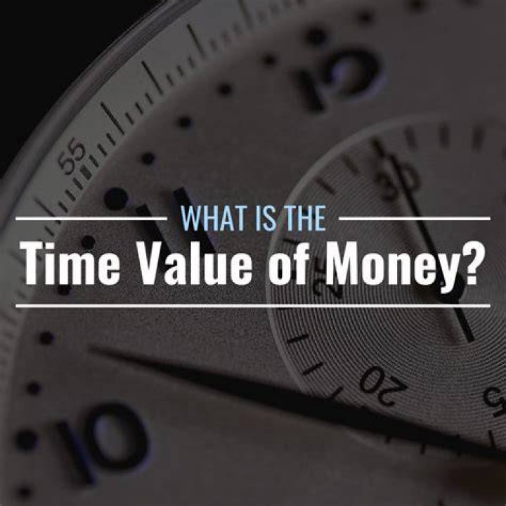 What is meant by time value of money?