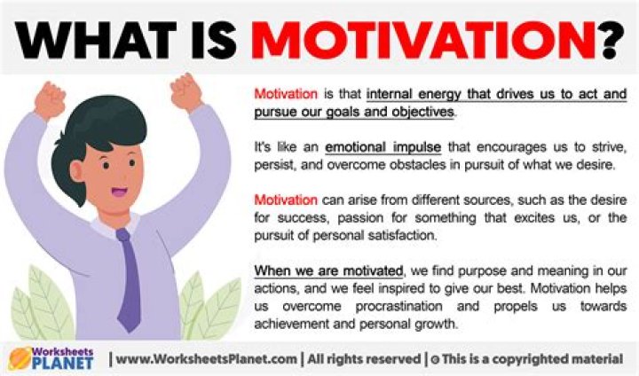 What is motivation and importance of motivation?