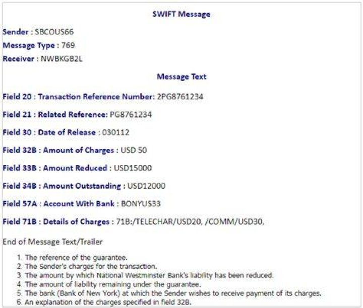 What is MT292 SWIFT message?
