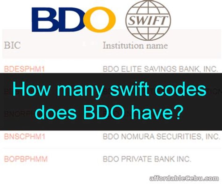 What is my BDO SWIFT code?