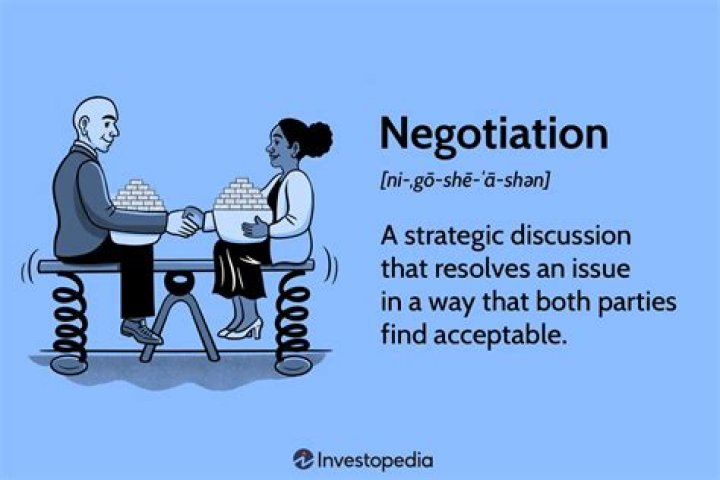 What is negotiation simple words?