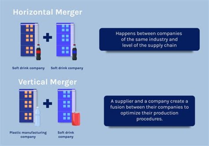 What is one advantage of a vertical merger?