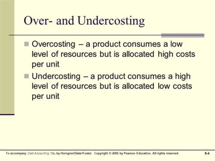 What is Overcosting and Undercosting?