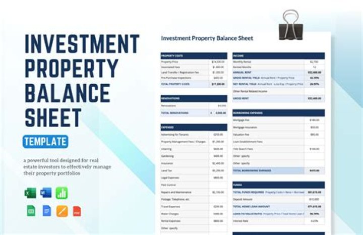 What is owners investment on a balance sheet?
