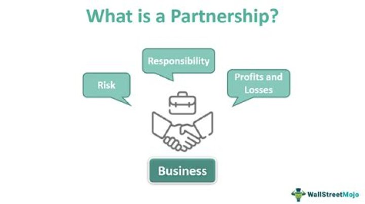 What is partnership and what are its features?