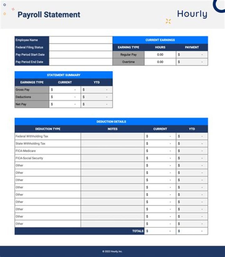 What is payroll accounting with example?