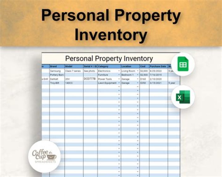 What is personal property inventory used for?