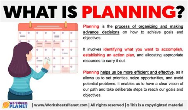 What is planning the solution?