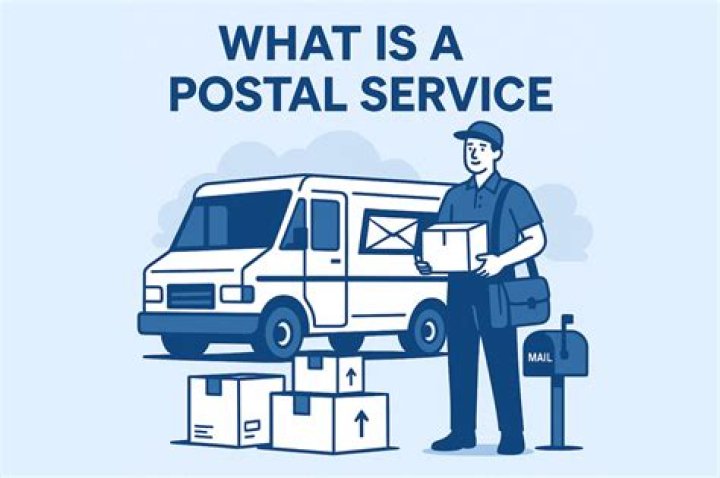 What is postal service business?