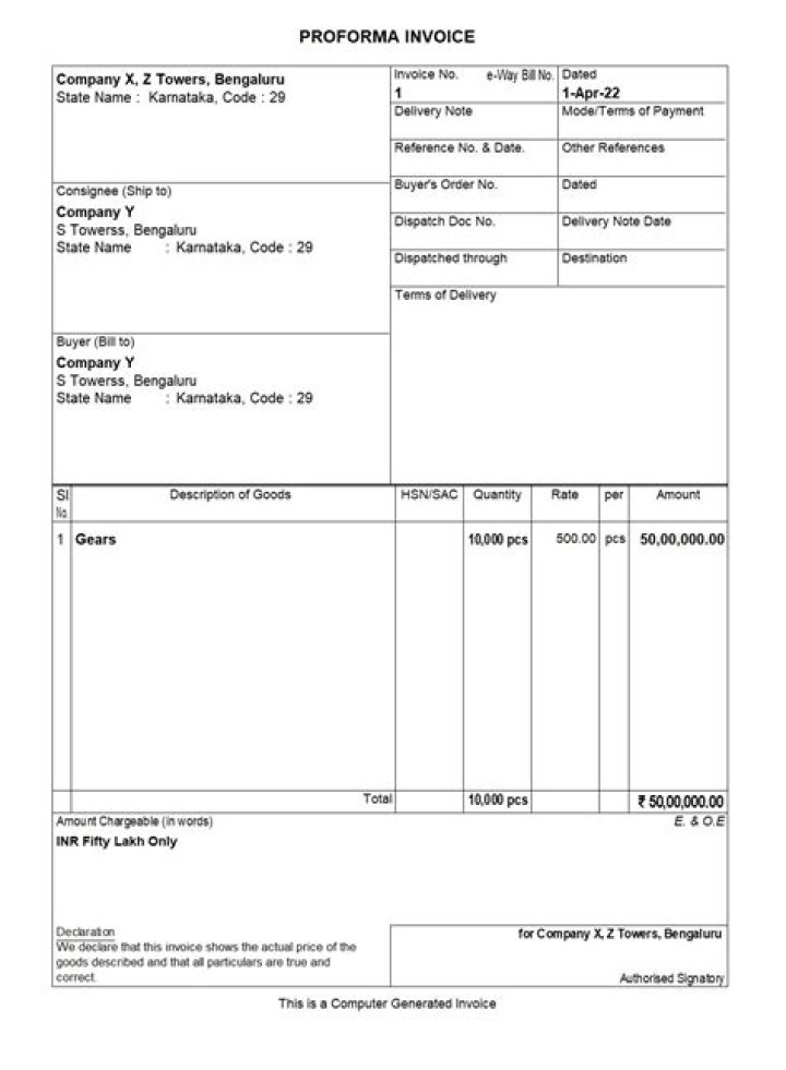 What is pro forma certificate?