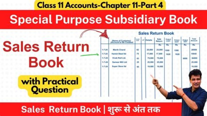 What is purchase and sales book?
