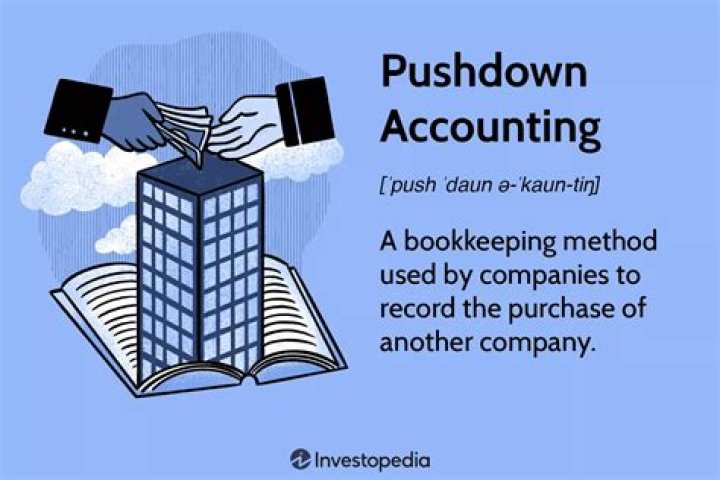 What is pushdown accounting in relation to business combination?