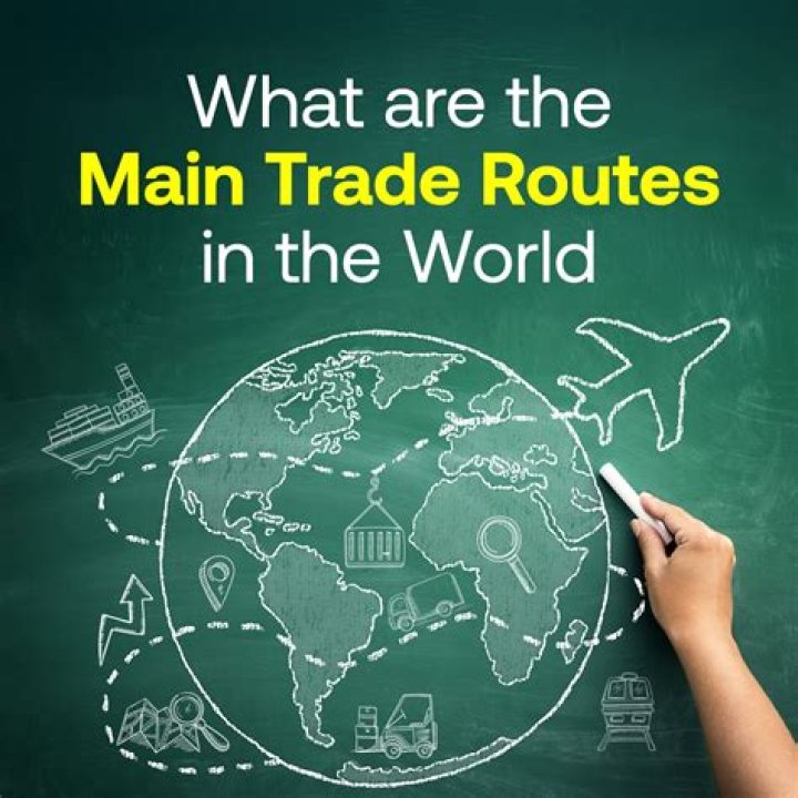 What is relation trade?