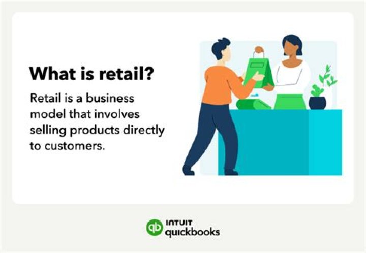 What is retailing in simple words?