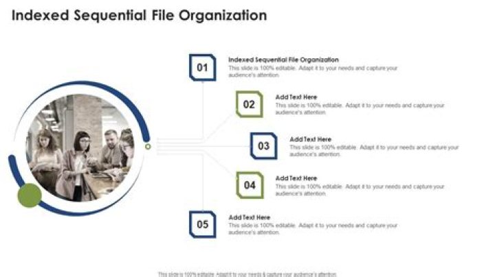 What is sequential organization in data structure?