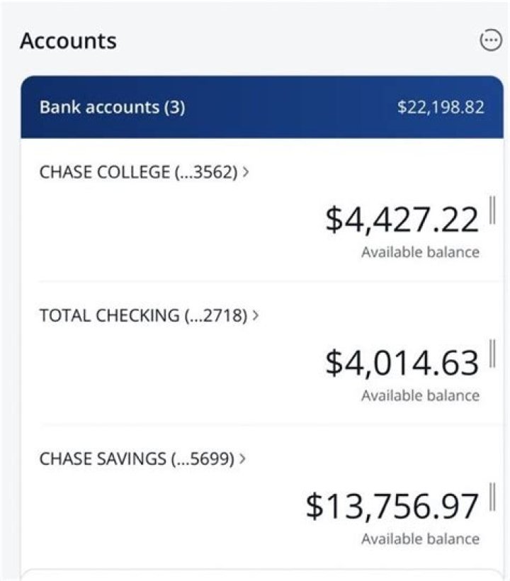 What is shadow file balance in bank accounts?