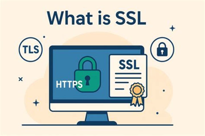 What is SSL digital?