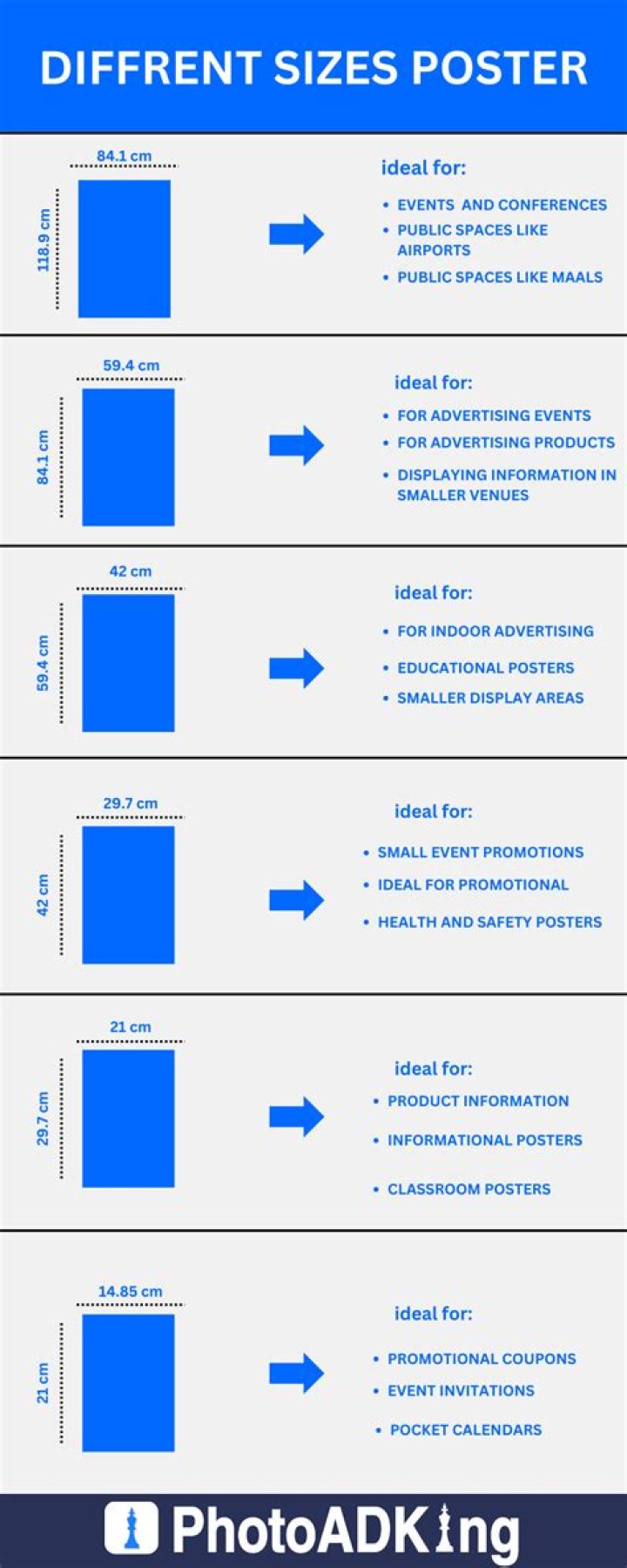 What is standard size for Amazon?