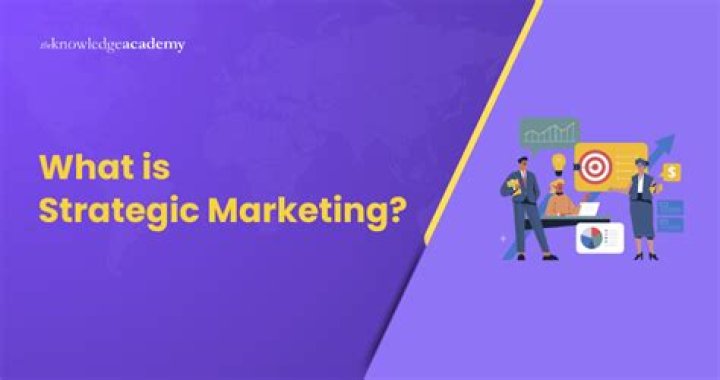 What is strategic marketing tool?