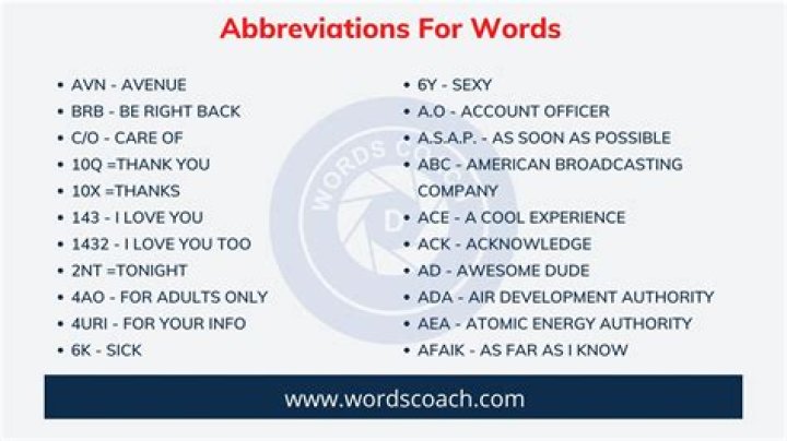 What is the abbreviation for increases?