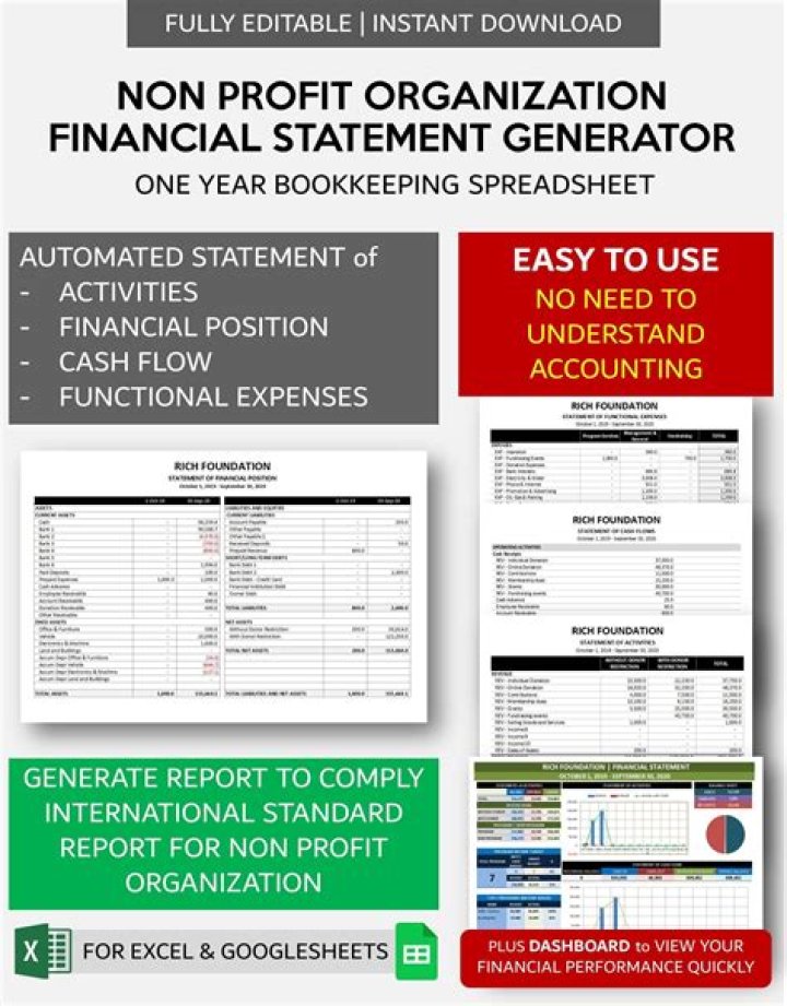 What is the accounting for non profit organization?