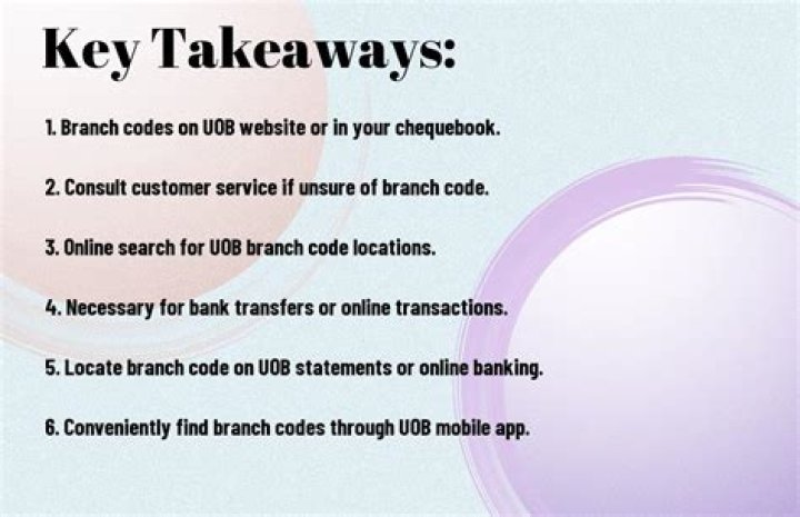 What is the bank code for UOB?