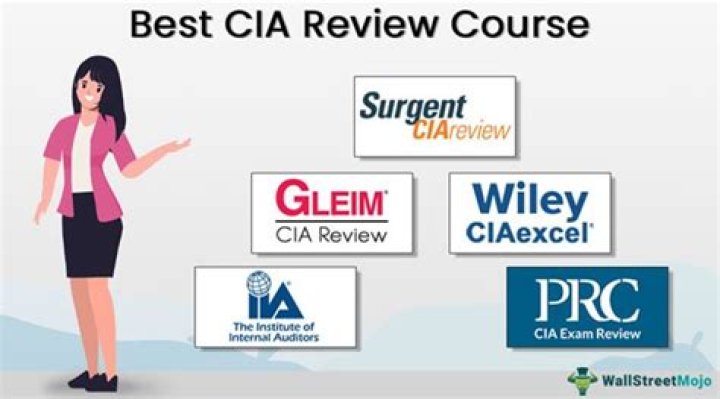 What is the best CIA review course?