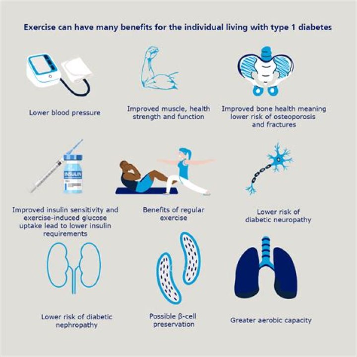 What is the best exercise for type 1 diabetes?
