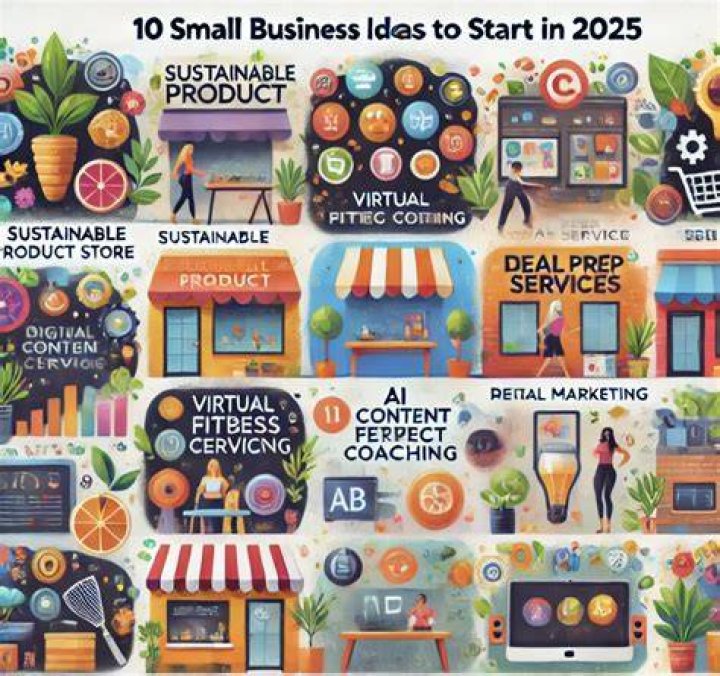 What is the best small business to start in 2020?