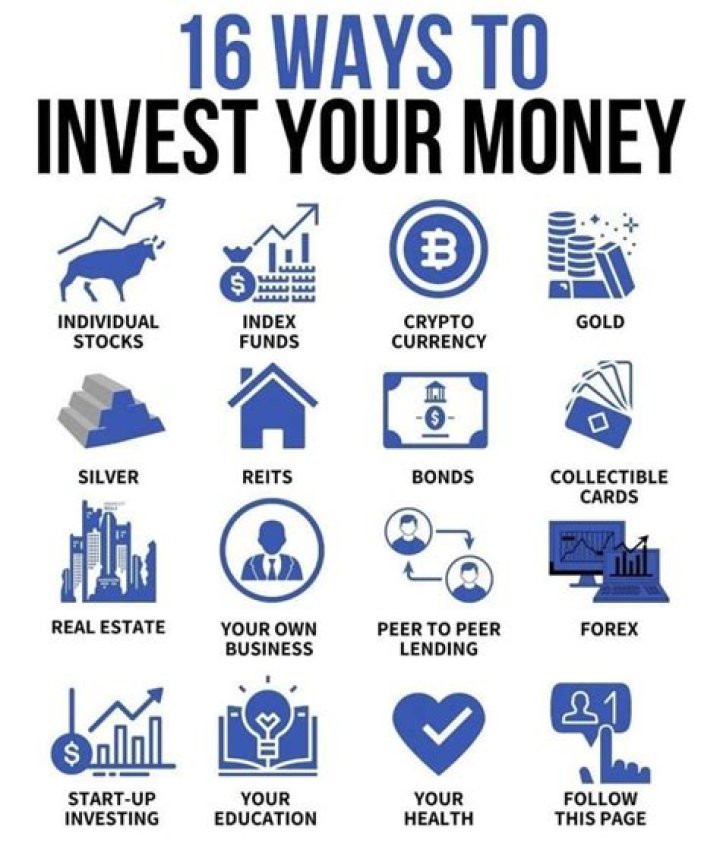 What is the best way to invest money for the future?