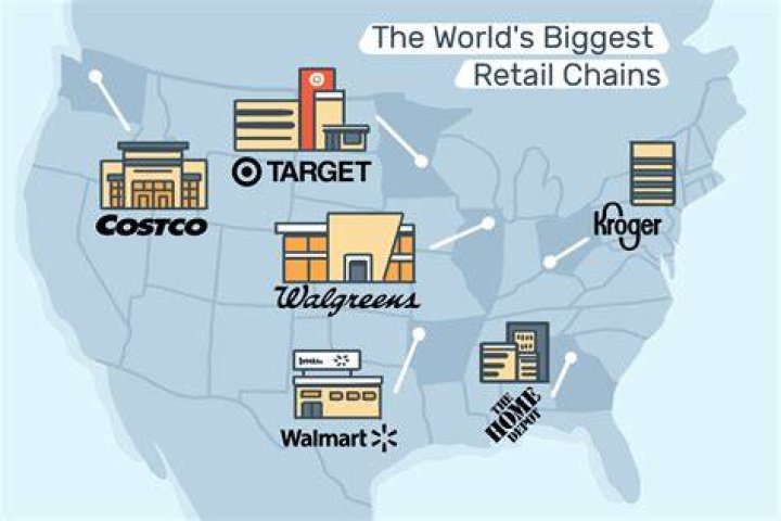 What is the biggest store chain?