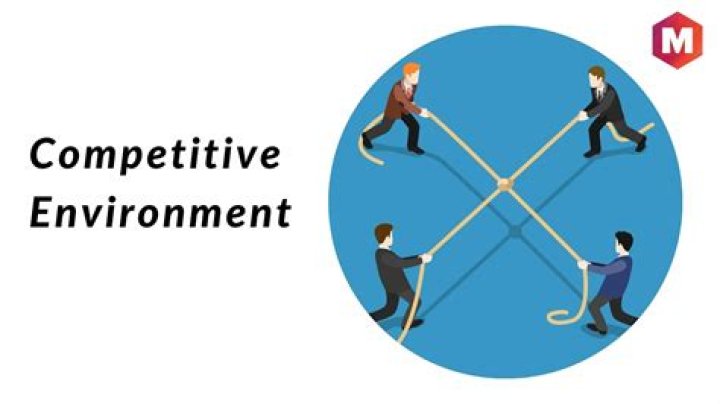What is the combining of competing firms into one corporation?