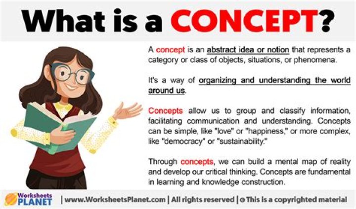 What is the concept of cooperation?